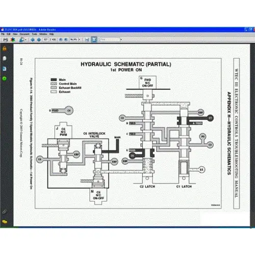 Allison Transmission EPC