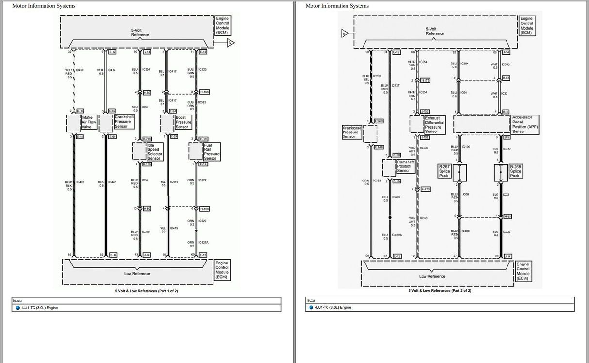 ISUZU Truck 2.45 GB PDF Collection Wiring Diagram