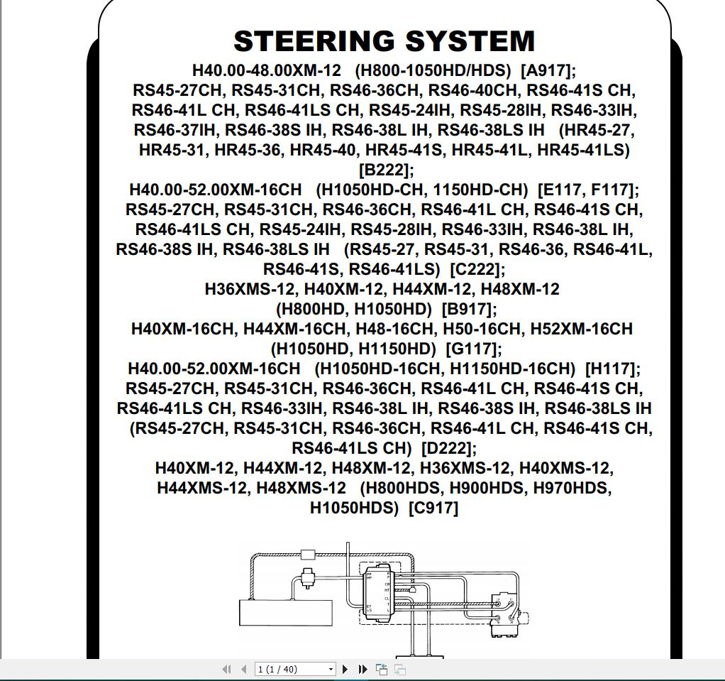 Hyster Forklift Claas 1-5 Serivce Repair Manuals Full DVD_Updated [05.2020]