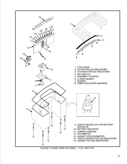 Hyster Service Manuals PDF