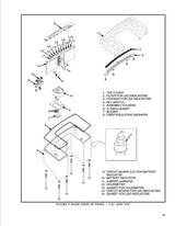 Hyster Service Manuals PDF