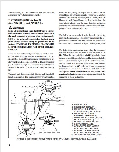 Hyster Service Manuals PDF