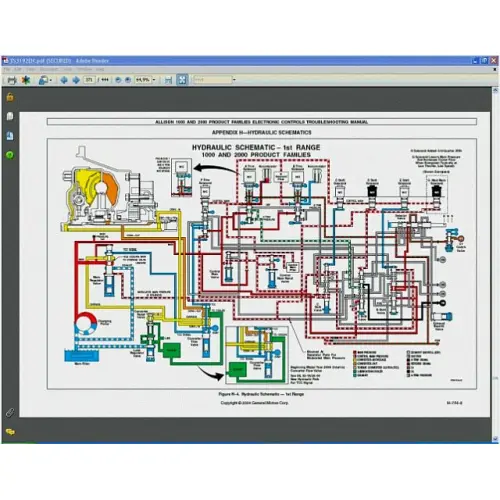 Allison Transmission EPC