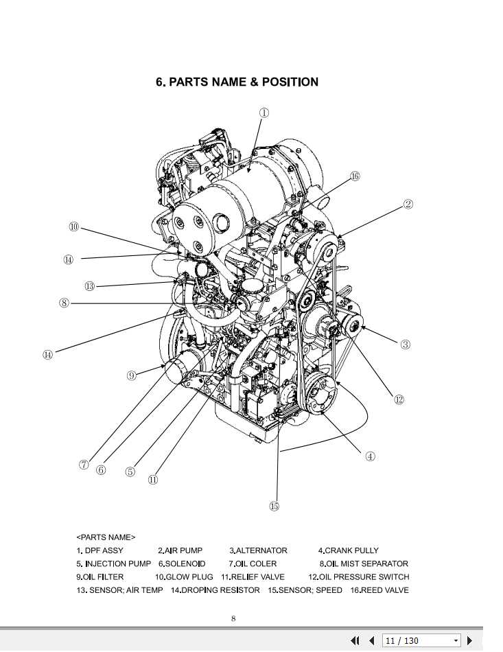 AGCO Shibaura Diesel Engines N843T-F N844L-F N844LT Operator & Service Manual