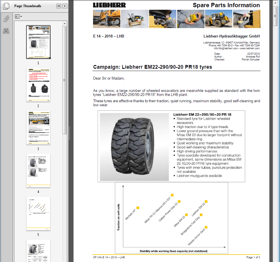 Liebherr Lidos Offline ( Parts, Operation and Service Manuals ) 12.2021 + Webservice