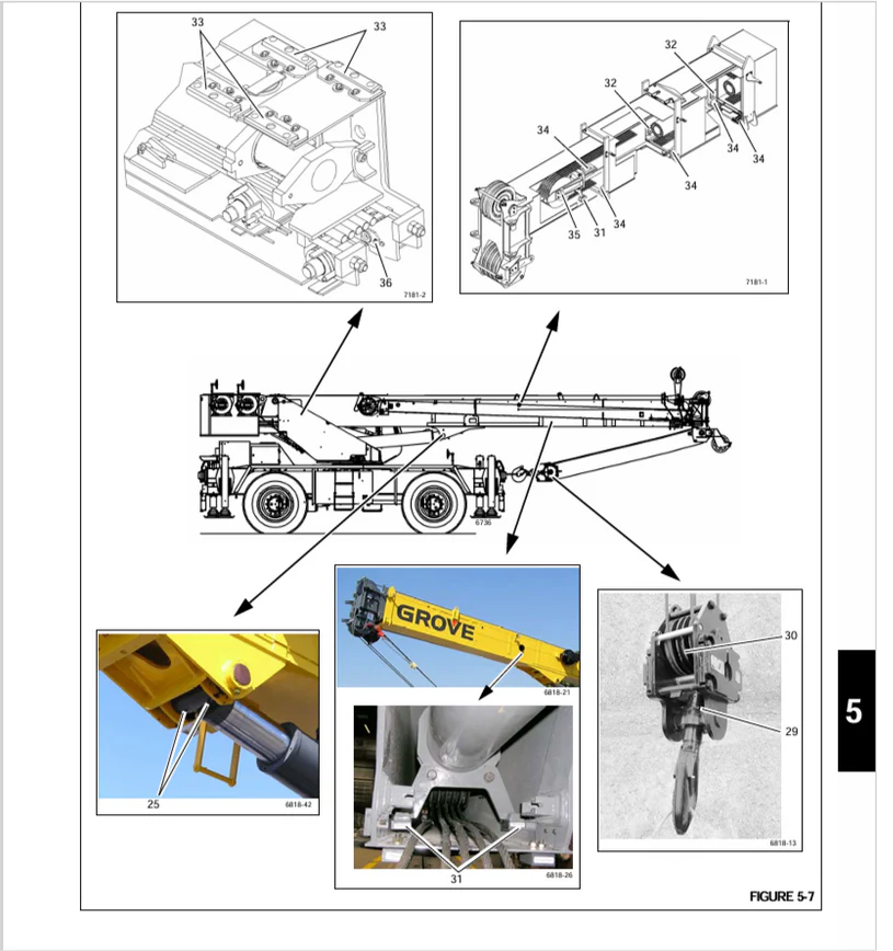 Grove Crane Full Set Manual