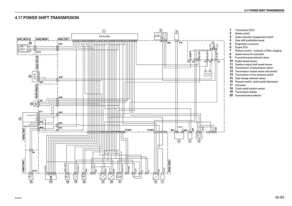 DEUTZ FAHR SERVICE MANUALS