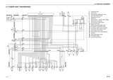 DEUTZ FAHR SERVICE MANUALS