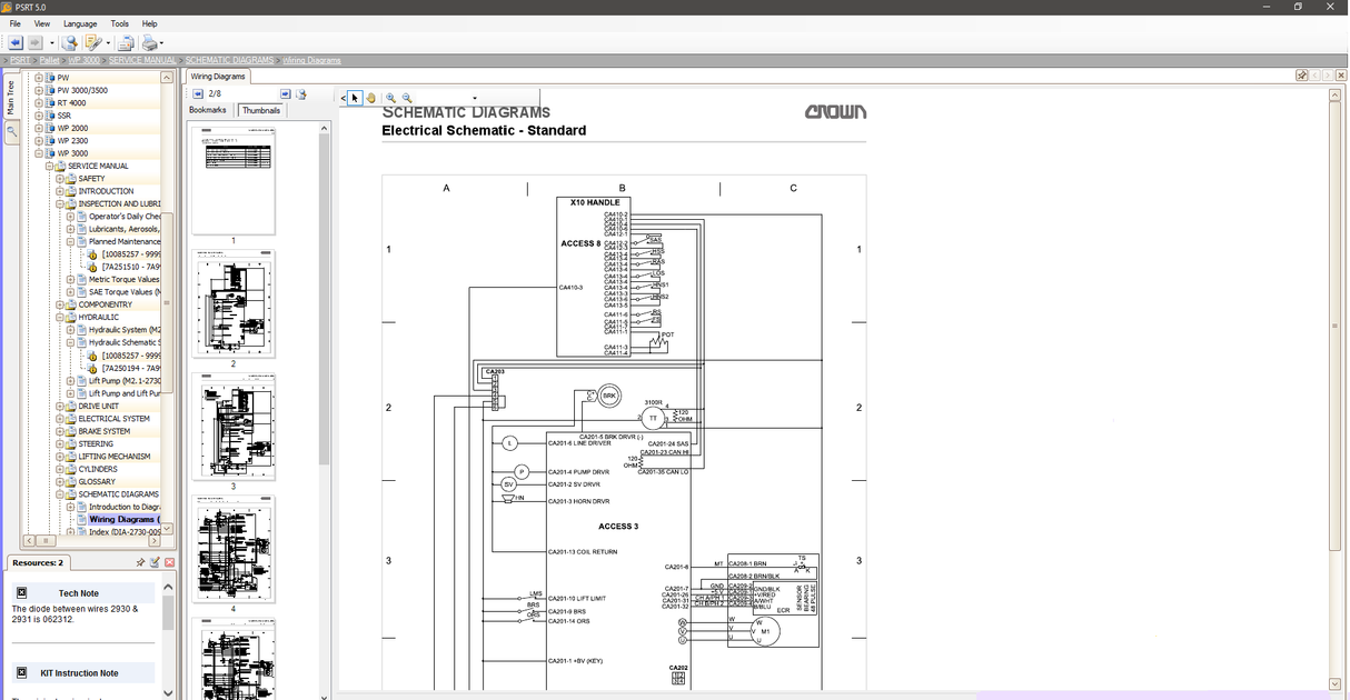 Crown EPC + Service Manuals PDF