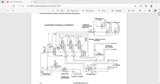 Crown Forklift Parts and Service Resource Tool V5 06.2017