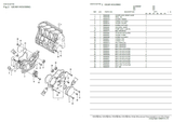 UTILEV EPC PDF + Service Manual PDF 08_2017