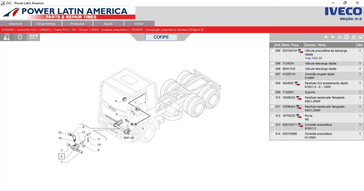 IVECO POWER LATINOAMERICA 2020