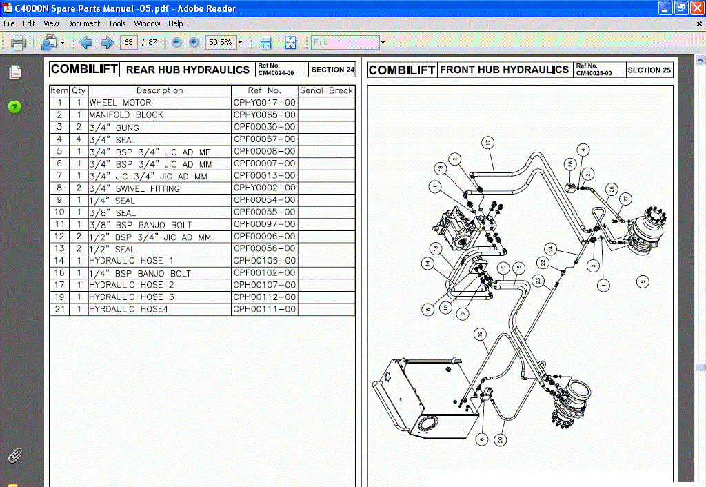 Combilift EPC + Service Manuals PDF