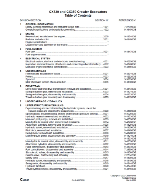 CASE CE 2 DVD MANUALS