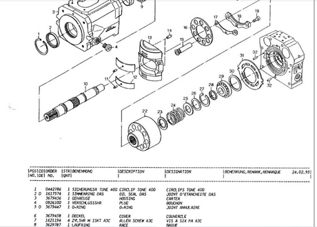 ATLAS Cranes Excavators EPC | Technical Solutions