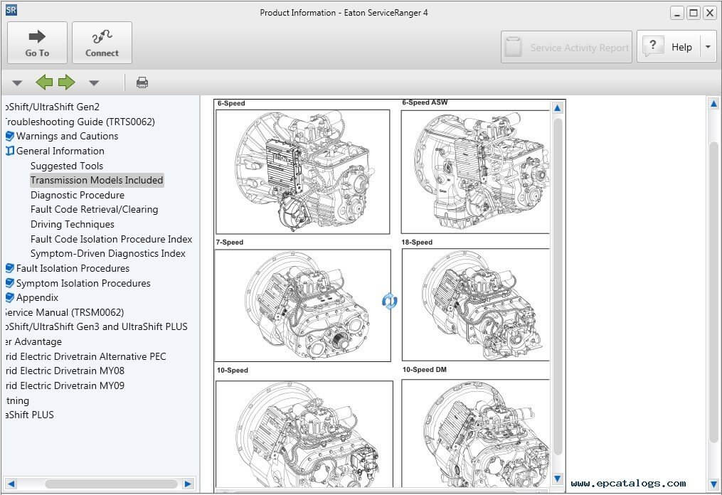 EATON SERVICE RANGER 4.12 ENGINEERING LEVEL [2024]